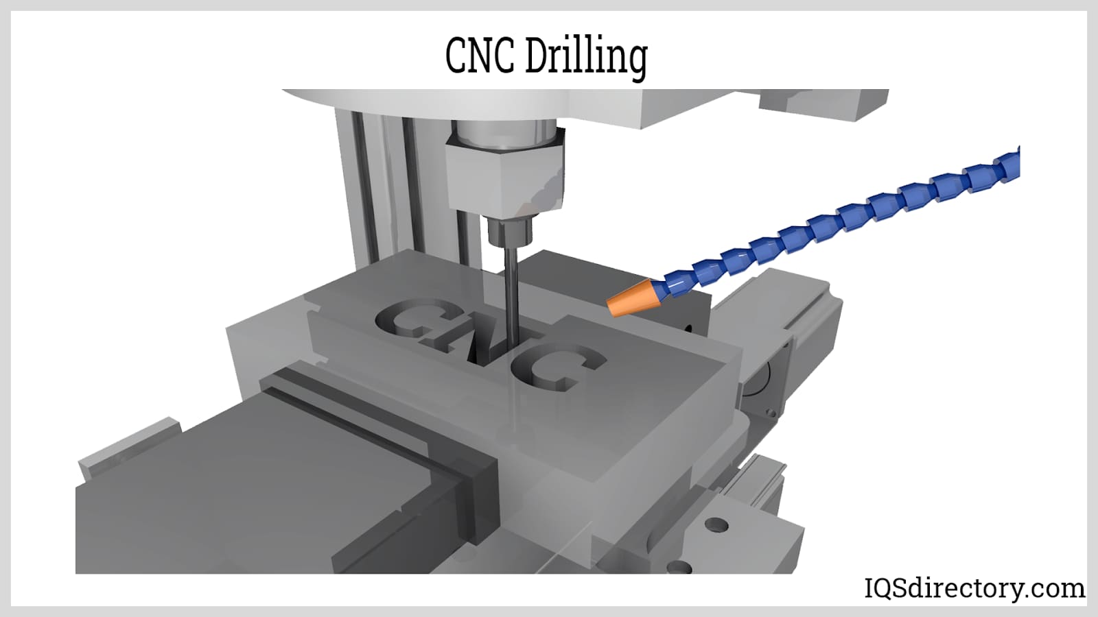 CNC Drilling