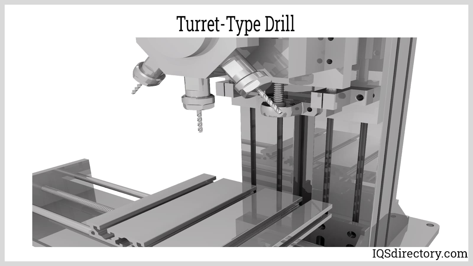 Turret-Type Drill
